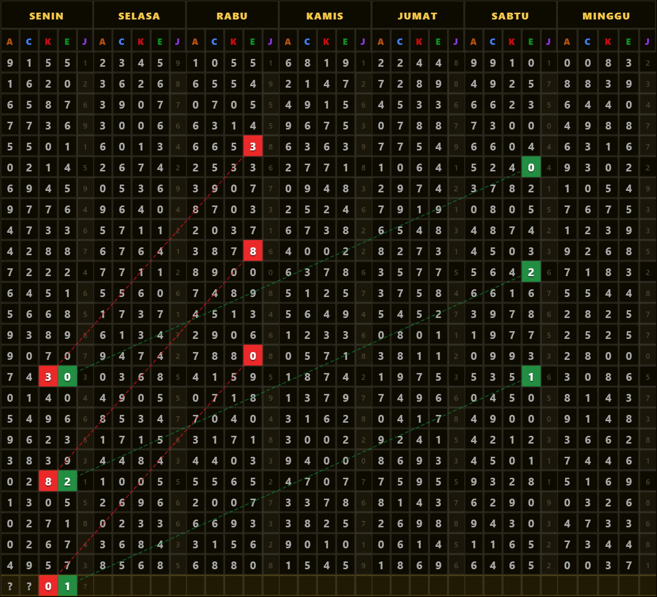Banner Screenshot