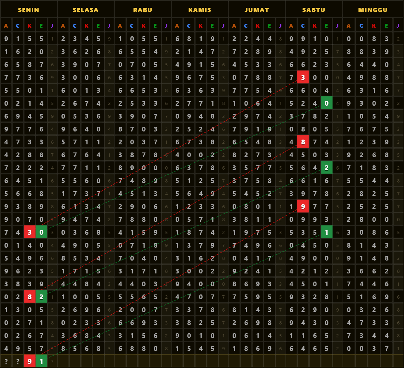 Banner Screenshot